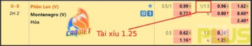 Hướng Dẫn Cách Đọc Kèo Bóng Đá Chuẩn Xác 10 tài xỉu 1.25