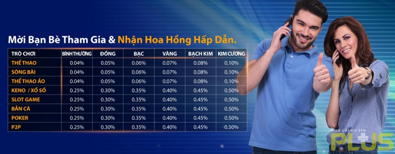 CMD368 11 Khuyen Mai Thinh Hanh Nhat Tai CMD368 Nha cai uy tin Plus