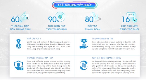 123B 8 Hệ thống bảo mật an toàn