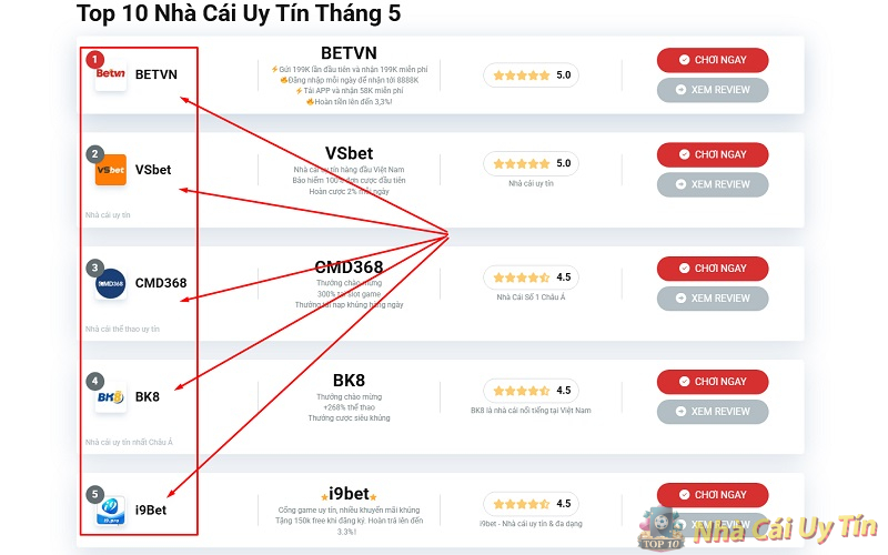 Cách đoán bầu cua trên điện thoại nhanh chính xác 100% 3 Chọn nhà cái uy tín tham gia