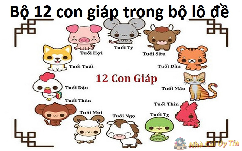 Bộ số lô đề là gì? Tổng hợp bộ số lô đề đẹp nhất 2024 2 Bộ 12 con giáp trong bộ lô đề