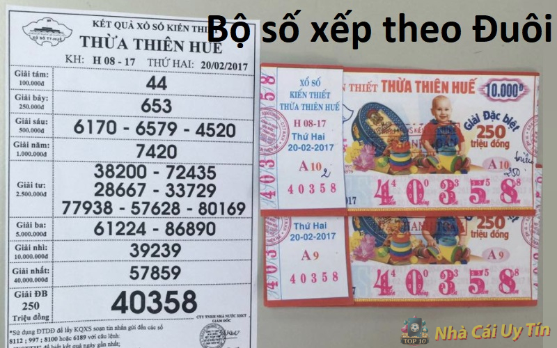 Bộ số lô đề là gì? Tổng hợp bộ số lô đề đẹp nhất 2024 3 Bộ số xếp theo Đuôi